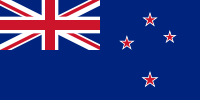 New Zealand (NZD)